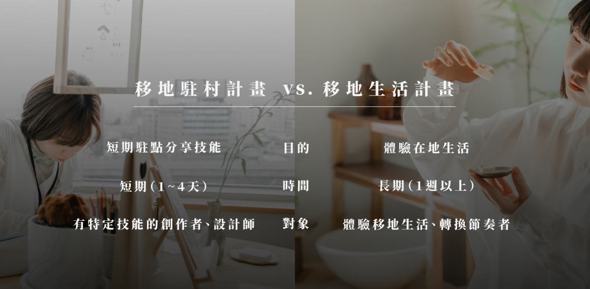 時-10