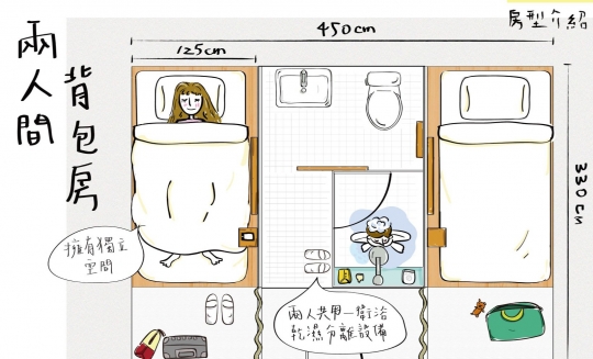 兩臥室雙床房（經濟雙床房）